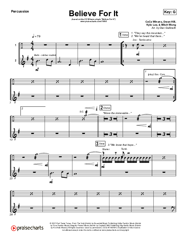 Believe For It (Live) Percussion (CeCe Winans)