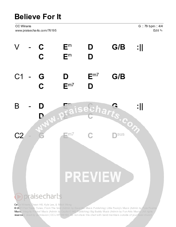 Believe For It (Live) Stage Chart (CeCe Winans)