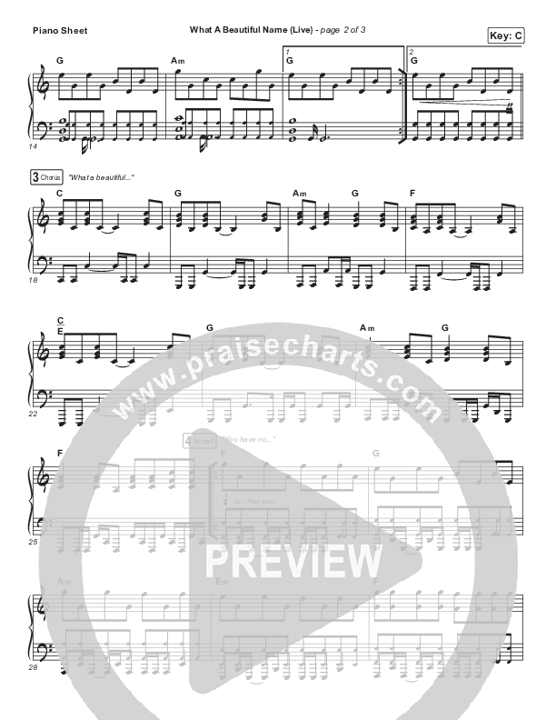 What A Beautiful Name (Live) Piano Sheet (Hillsong UNITED)