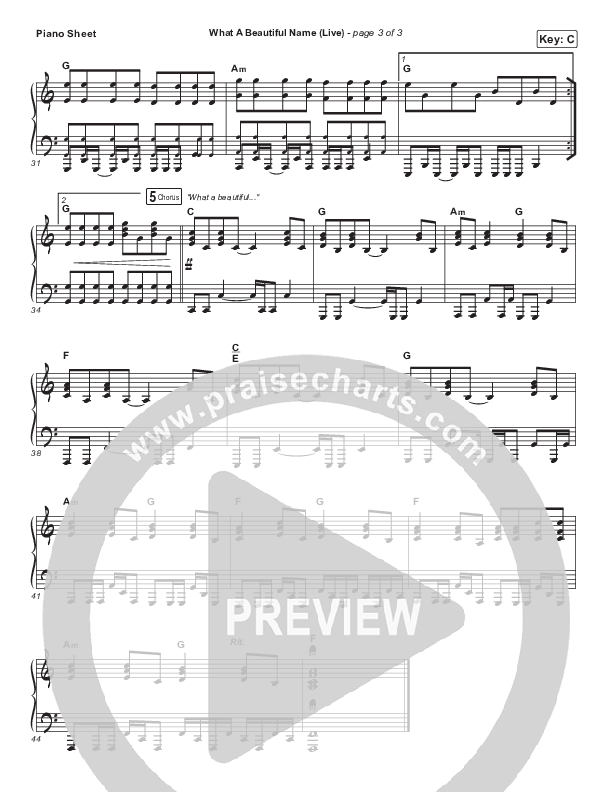What A Beautiful Name (Live) Piano Sheet (Hillsong UNITED)