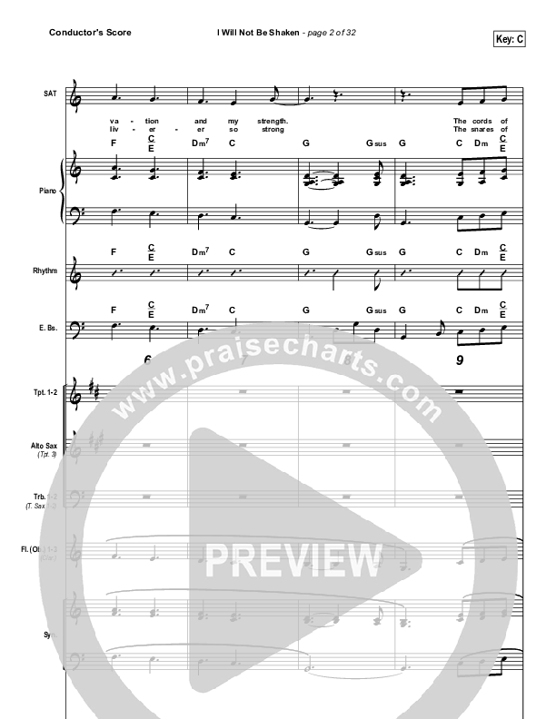 I Will Not Be Shaken Praise Band (Tommy Walker)