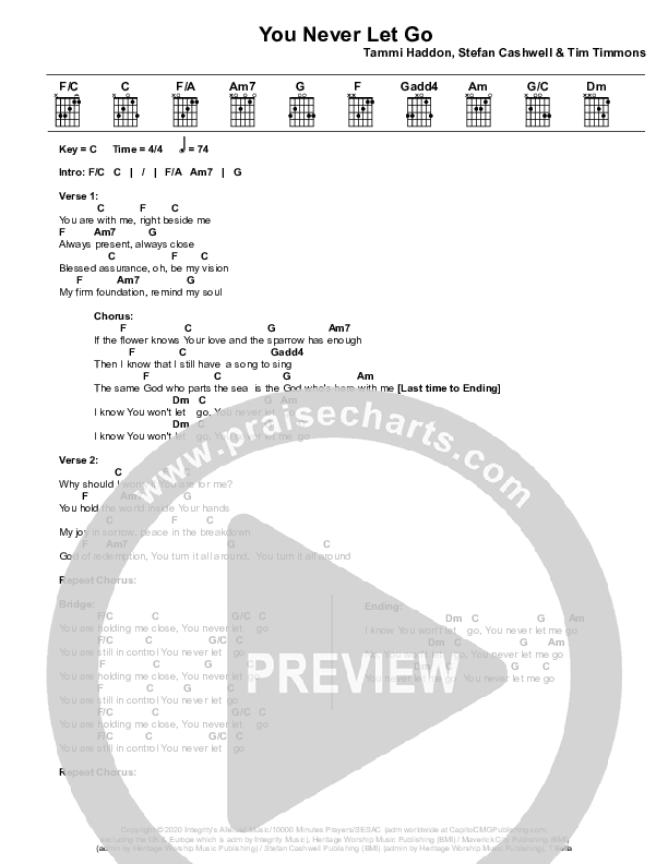 You Never Let Go Chord Chart (Tim Timmons)