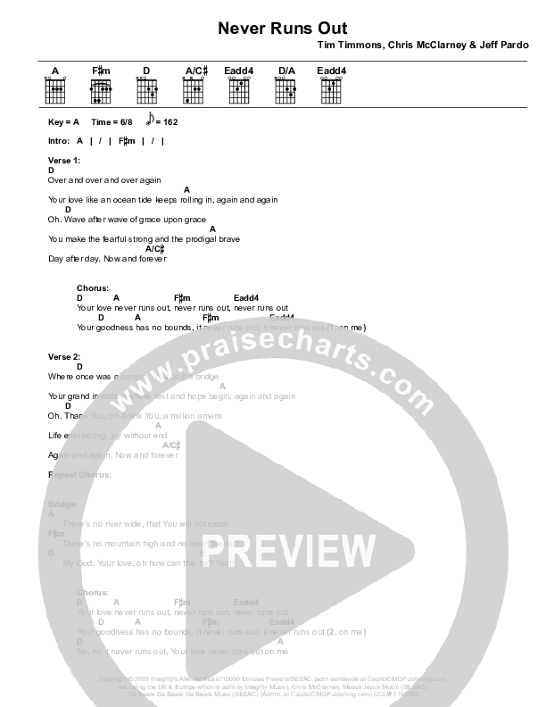 Never Runs Out Chord Chart (Tim Timmons)