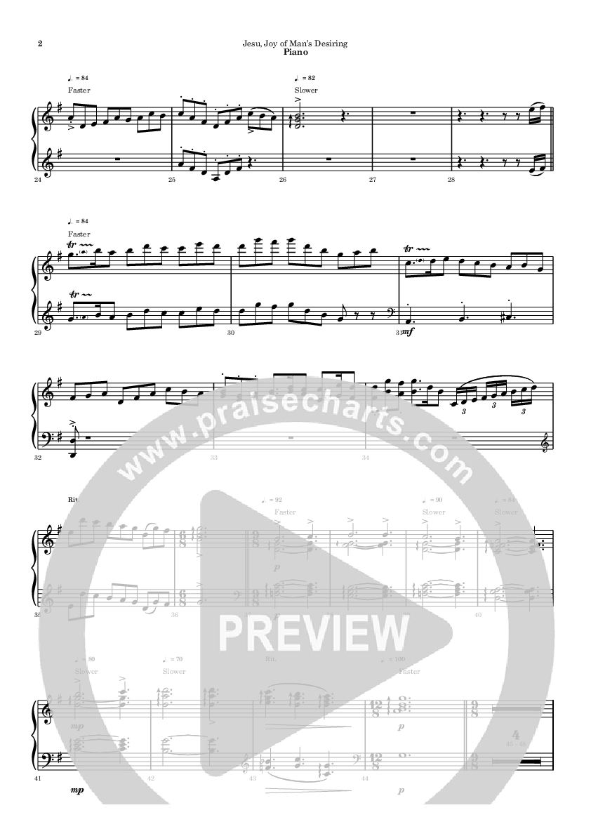 Jesu Joy Of Mans Desiring Piano Sheet (Ric Flauding)