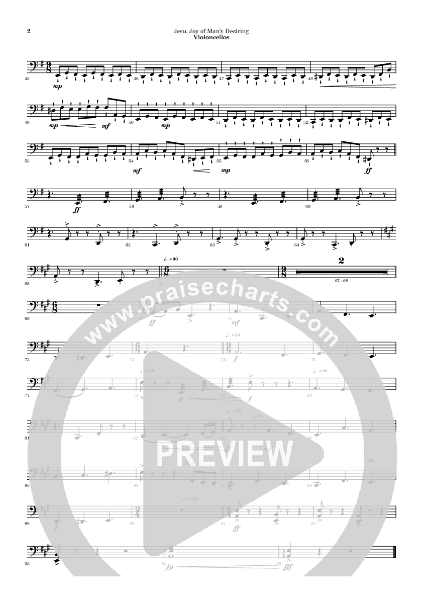 Jesu Joy Of Mans Desiring Violincello (Ric Flauding)