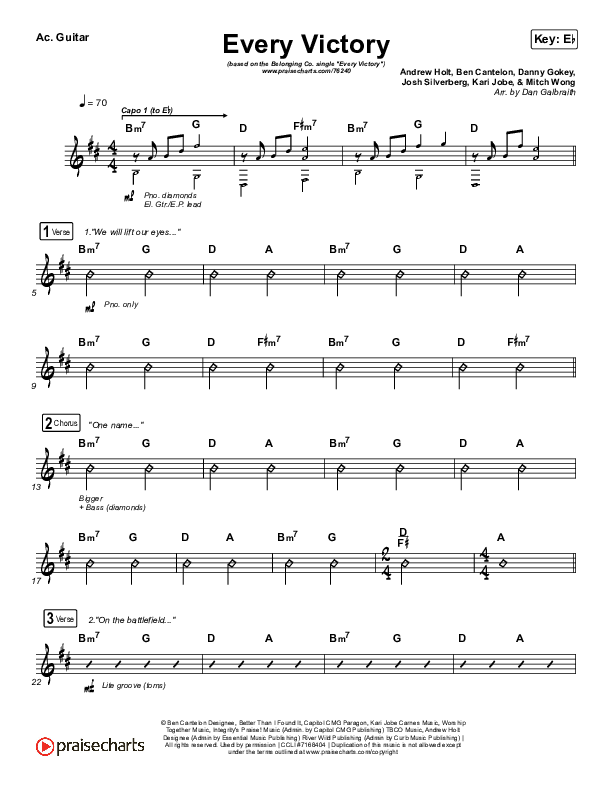 Every Victory Acoustic Guitar (The Belonging Co / Danny Gokey)