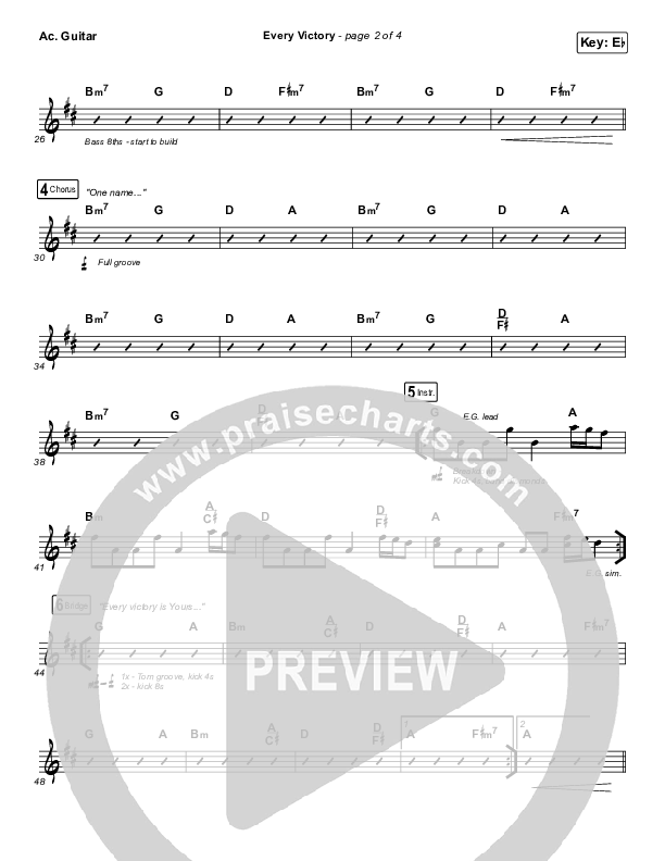 Every Victory Acoustic Guitar (The Belonging Co / Danny Gokey)