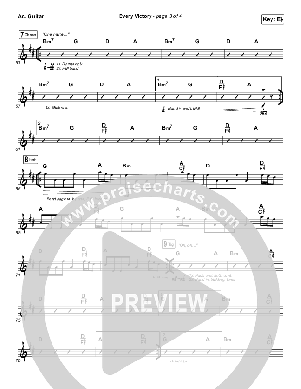 Every Victory Acoustic Guitar (The Belonging Co / Danny Gokey)