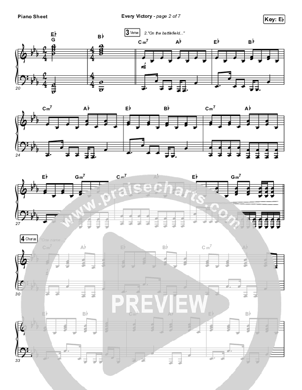 Every Victory Piano Sheet (The Belonging Co / Danny Gokey)