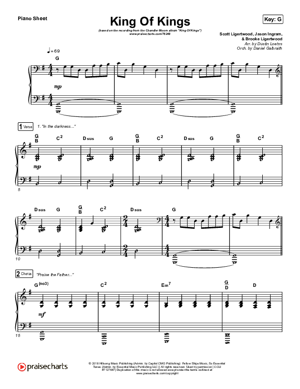 King Of Kings Piano Sheet (Chandler Moore)
