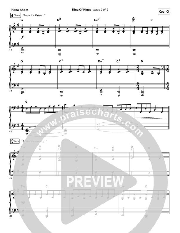 King Of Kings Piano Sheet (Chandler Moore)