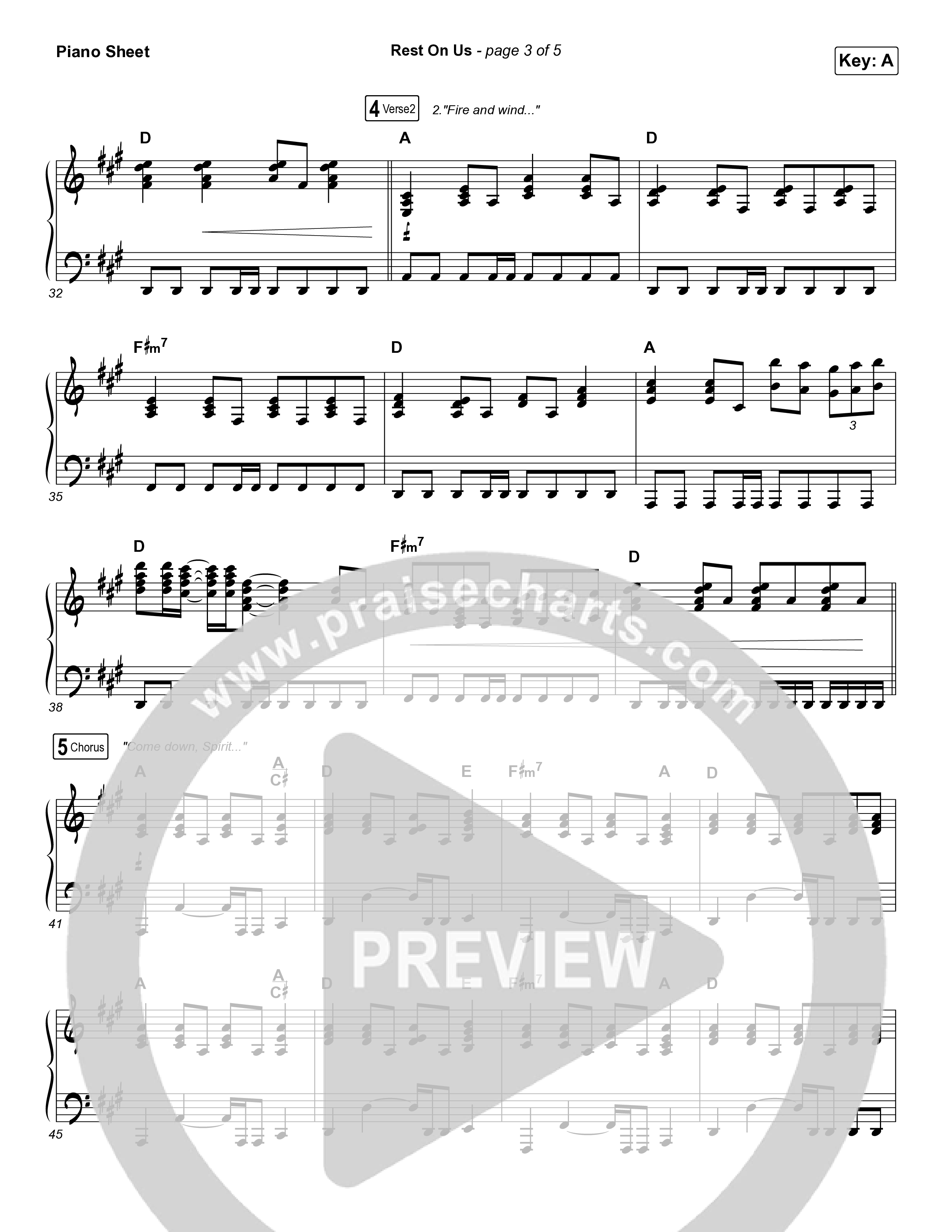 Rest On Us Piano Sheet (Maverick City Music / UPPERROOM / Brandon Lake / Eniola Abioye)