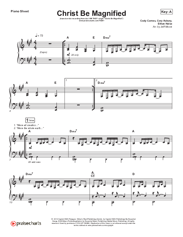 Christ Be Magnified Piano Sheet (I Am They)