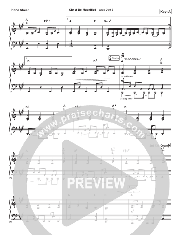 Christ Be Magnified Piano Sheet (I Am They)