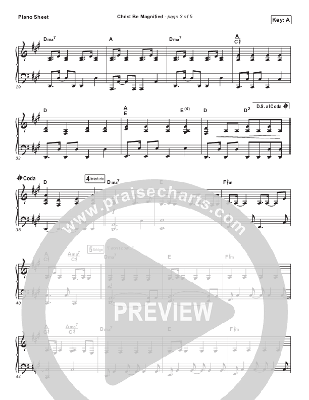Christ Be Magnified Piano Sheet (I Am They)
