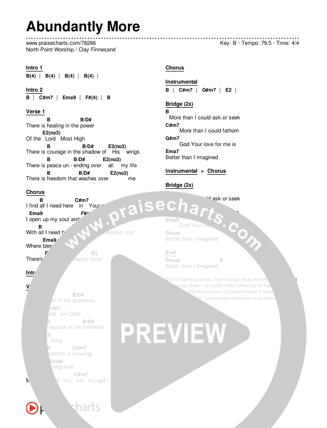 Abundantly More Chords & Lyrics (North Point Worship / Clay Finnesand)