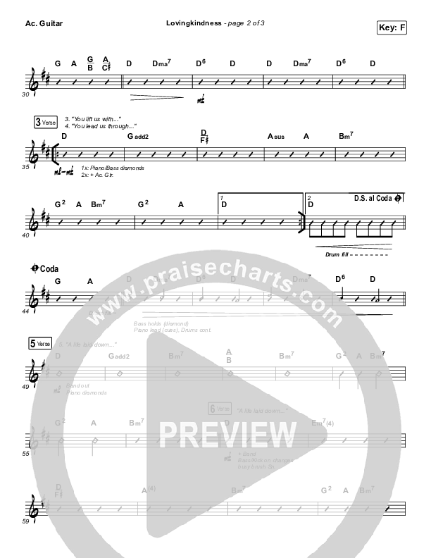 Lovingkindness Acoustic Guitar (Keith & Kristyn Getty / Matt Redman / Matt Boswell / Matt Papa)