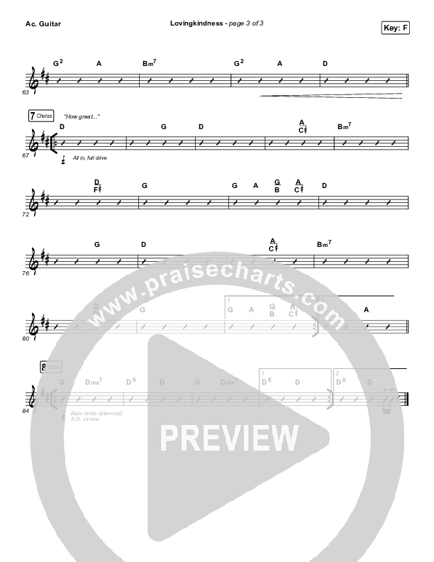 Lovingkindness Acoustic Guitar (Keith & Kristyn Getty / Matt Redman / Matt Boswell / Matt Papa)