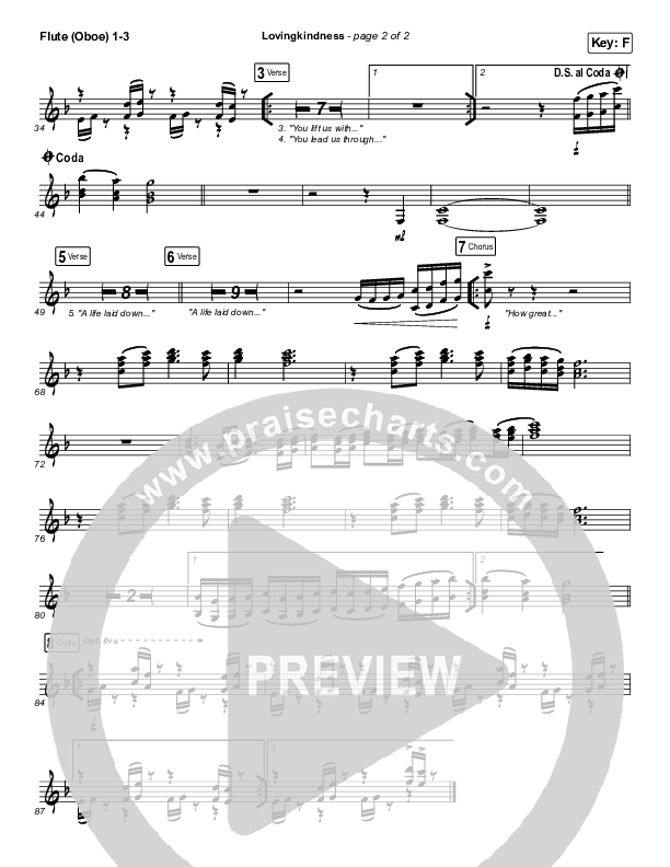 Lovingkindness Flute/Oboe 1/2/3 (Keith & Kristyn Getty / Matt Redman / Matt Boswell / Matt Papa)