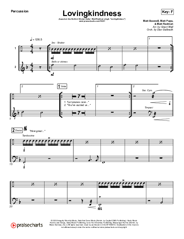 Lovingkindness Percussion (Keith & Kristyn Getty / Matt Redman / Matt Boswell / Matt Papa)