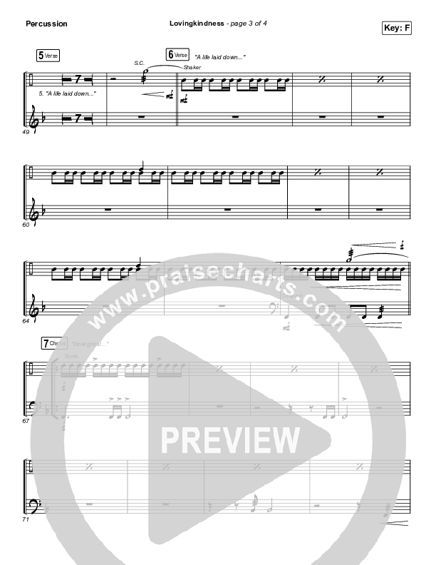 Lovingkindness Percussion (Keith & Kristyn Getty / Matt Redman / Matt Boswell / Matt Papa)