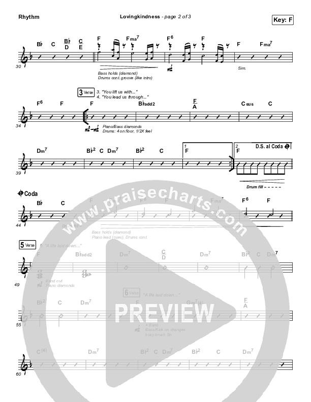 Lovingkindness Rhythm Chart (Keith & Kristyn Getty / Matt Redman / Matt Boswell / Matt Papa)