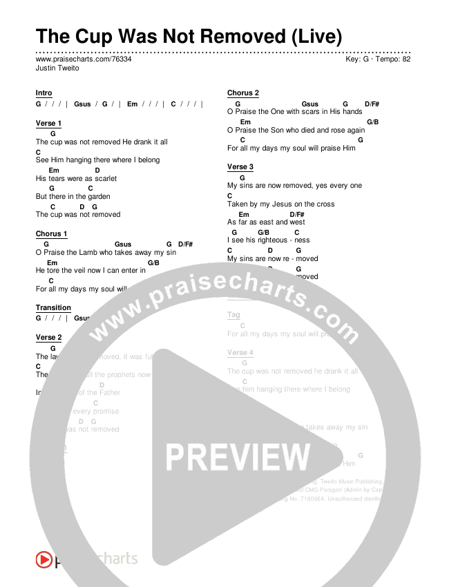 The Cup Was Not Removed (Live) Chords & Lyrics (Justin Tweito / WorshipTogether)