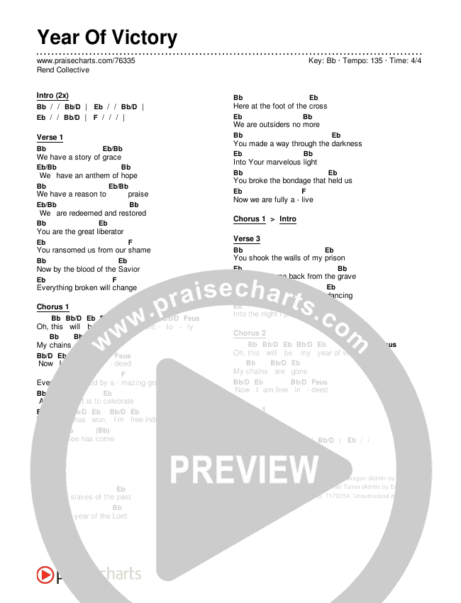 Year Of Victory Chords & Lyrics (Rend Collective)