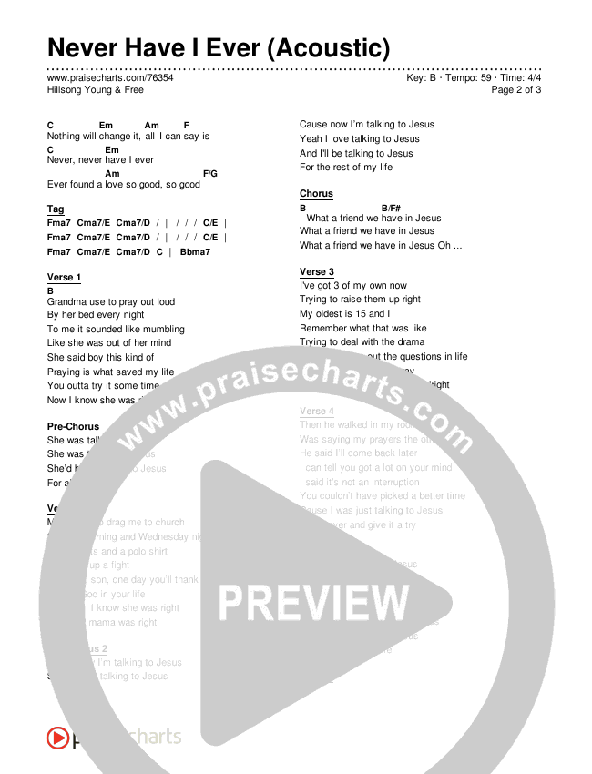 Never Have I Ever (Acoustic) Chords & Lyrics (Hillsong Young & Free)