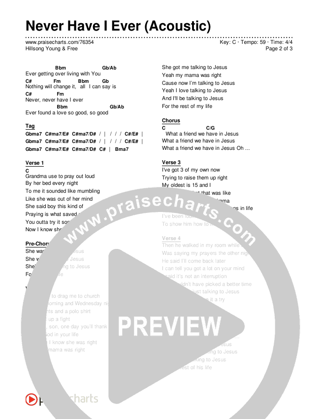 Never Have I Ever Acoustic Chords Pdf Hillsong Young Free Praisecharts