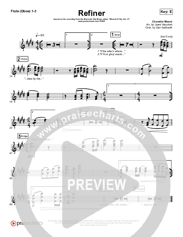 We Bring The Sacrific of Praise - C#