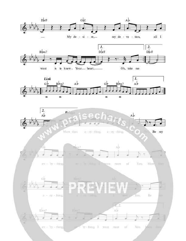 To Know Your Heart Lead Sheet (New Wine Worship)