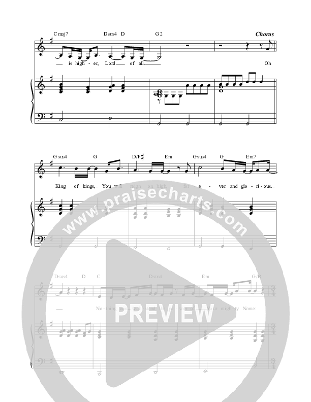 Jesus Victorious Lead & Piano (Mozaiek Worship / Kees Kraayenoord)