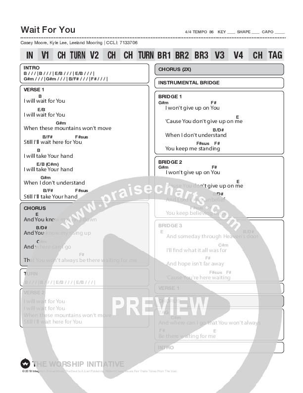 Wait For You (Live) Chord Chart (Shane & Shane/The Worship Initiative)