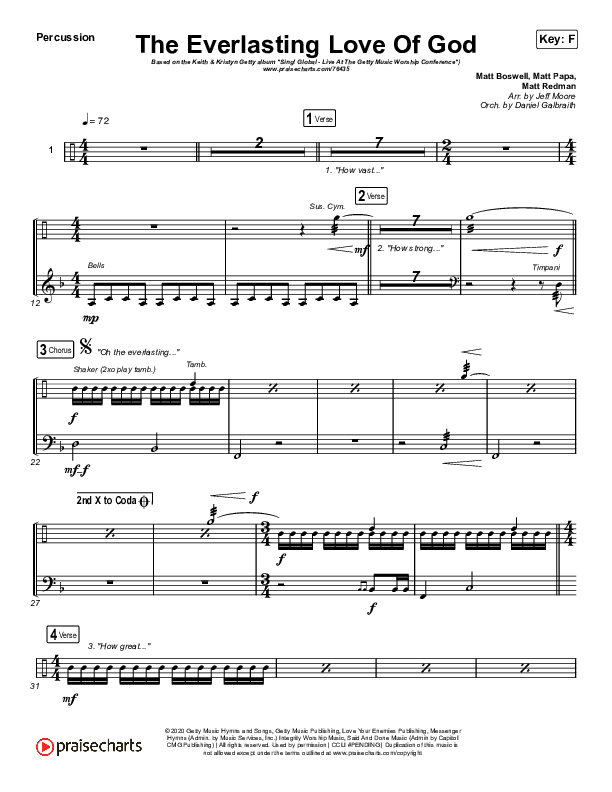 The Everlasting Love Of God Percussion (Keith & Kristyn Getty / Matt Boswell / Matt Papa)