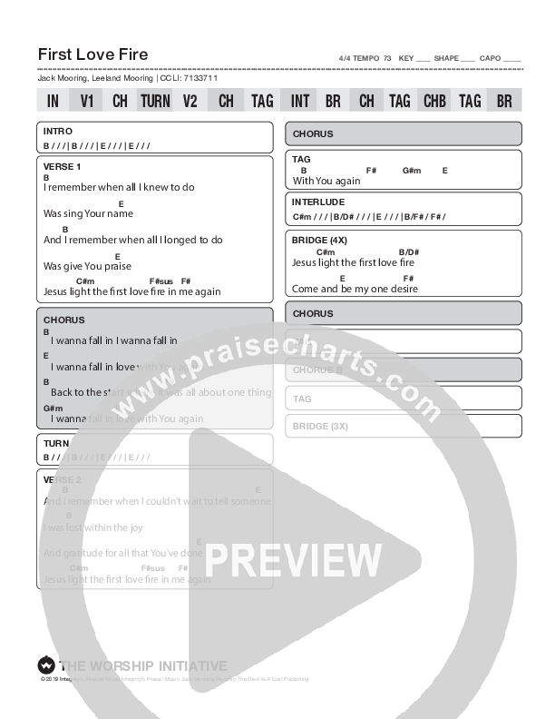 First Love Fire (Live) Chord Chart (Shane & Shane/The Worship Initiative)