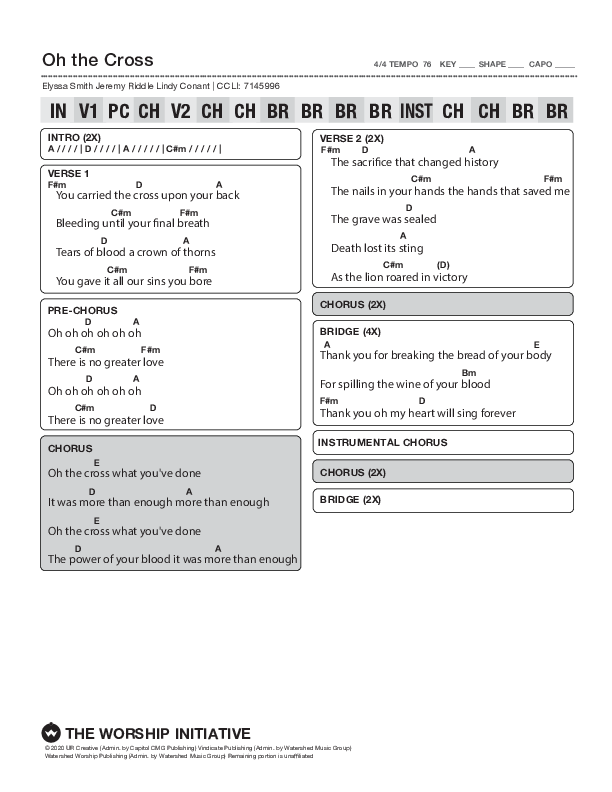 Oh The Cross (Live) Chord Chart (Shane & Shane/The Worship Initiative)