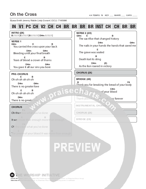 Oh The Cross (Live) Chord Chart (Shane & Shane/The Worship Initiative)