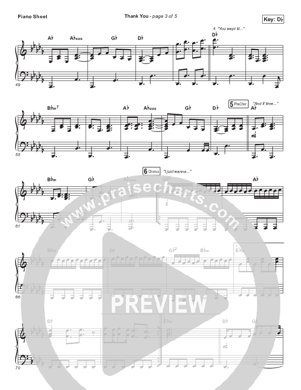 Thank You Piano Sheet (Maverick City Music)