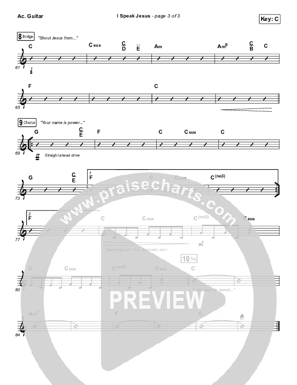 I Speak Jesus Acoustic Guitar (Here Be Lions)