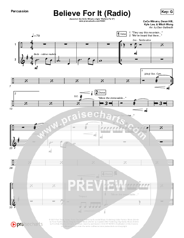 Believe For It (Radio) Percussion (CeCe Winans)