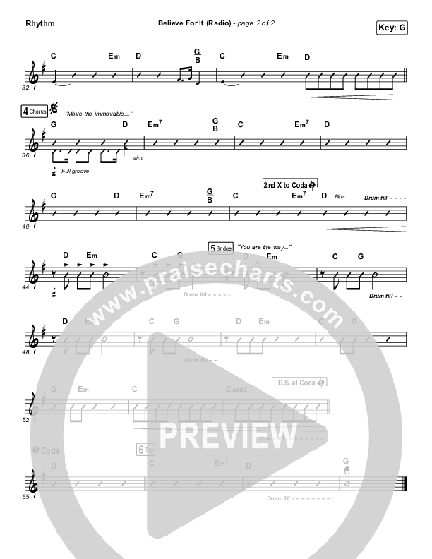 Believe For It (Radio) Rhythm Chart (CeCe Winans)