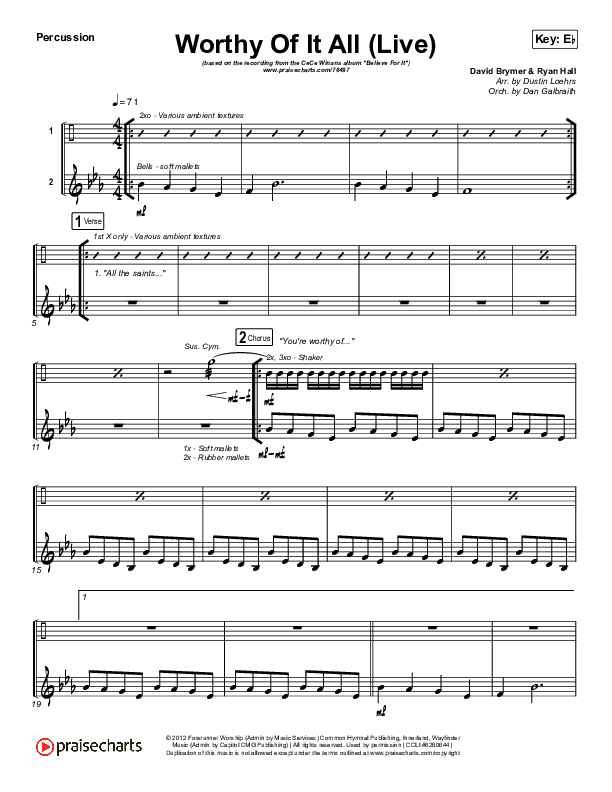 Worthy Of It All (Live) Percussion (CeCe Winans)
