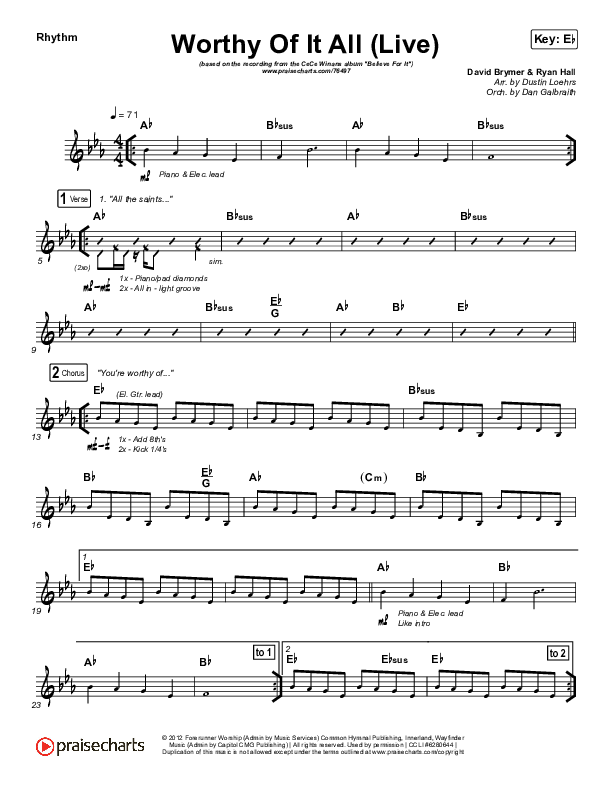Worthy Of It All (Live) Rhythm Chart (CeCe Winans)
