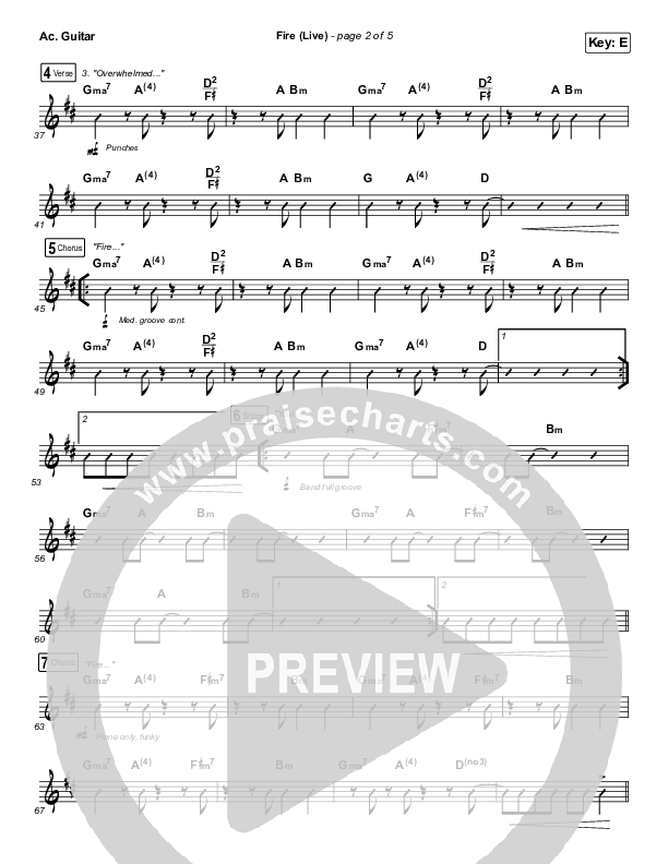 Fire Acoustic Guitar (CeCe Winans)