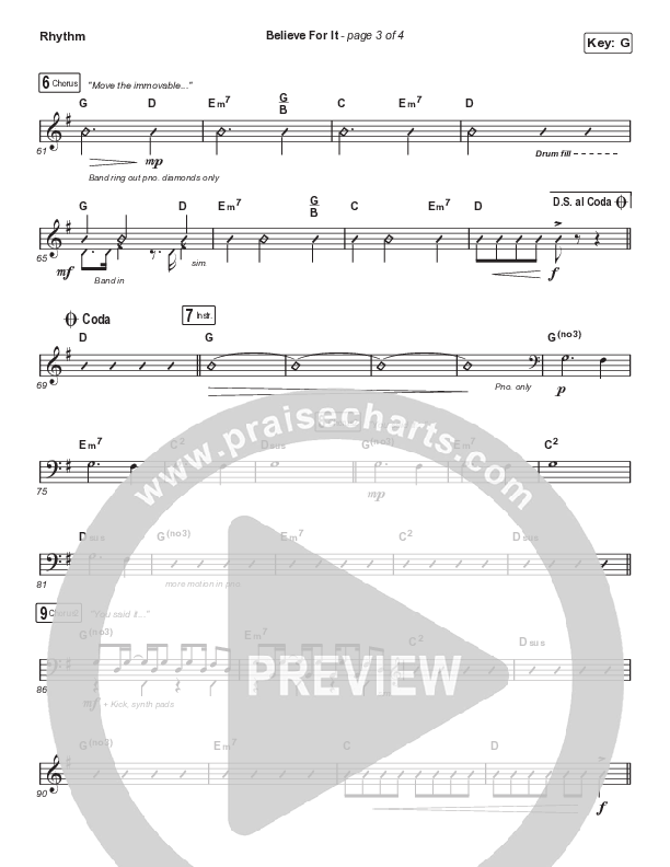 Believe For It (Choral Anthem SATB) Rhythm Chart (CeCe Winans / Arr. Cliff Duren / Mason Brown)