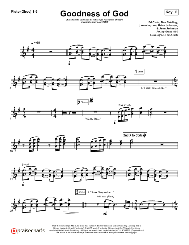 Goodness Of God Wind Pack (Church Of The City)