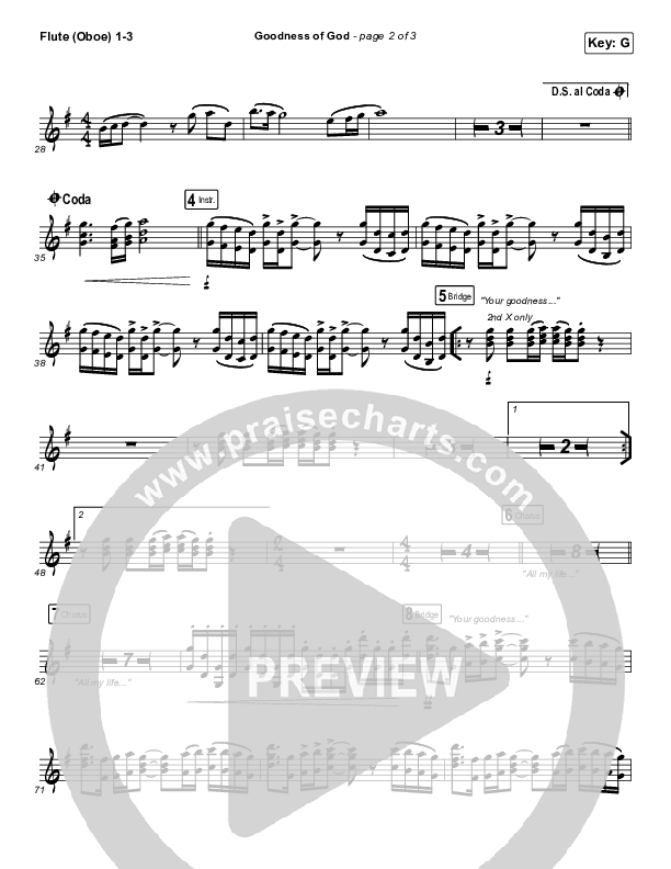 Goodness Of God Wind Pack (Church Of The City)