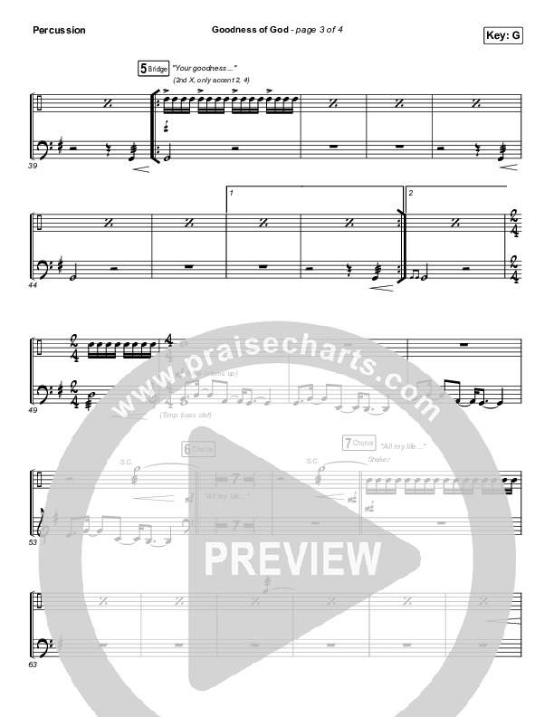 Goodness Of God Percussion (Church Of The City)