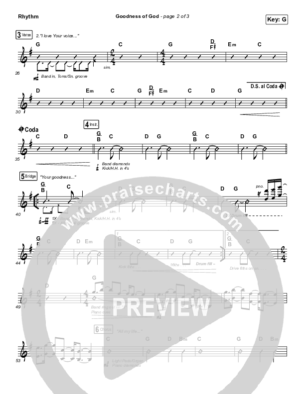 Goodness Of God Rhythm Chart (Church Of The City)